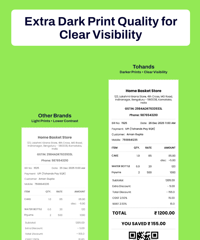 2-Inch Thermal Paper Rolls (Pack of 50)
