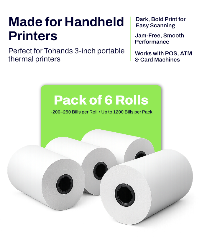 3-Inch Thermal Paper Rolls