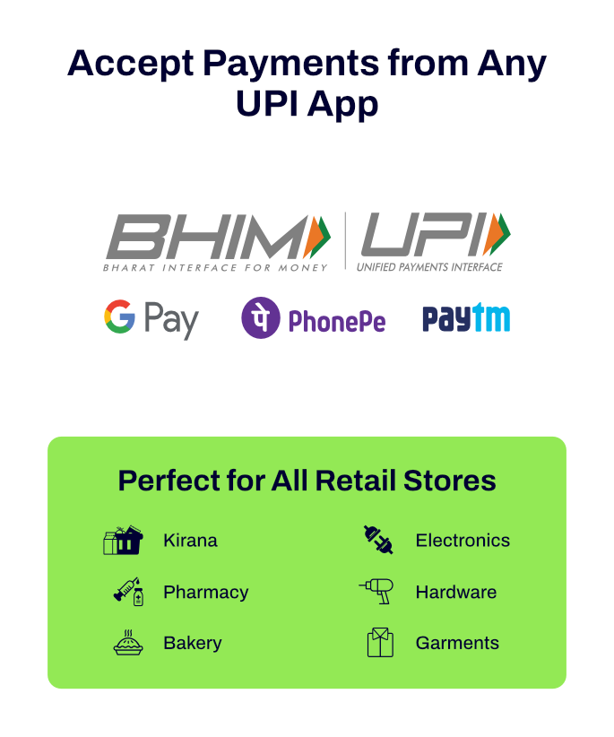 Dynamic Payment Display